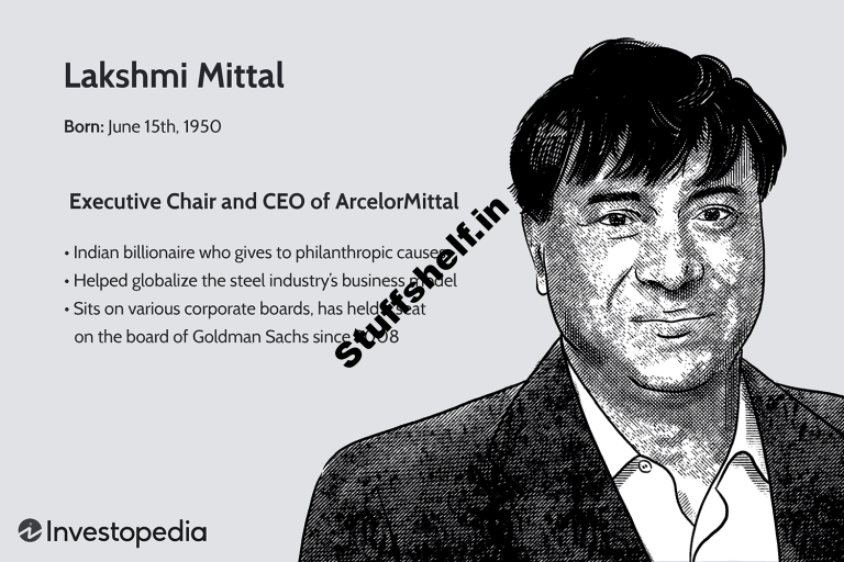 Who Is Lakshmi Mittal