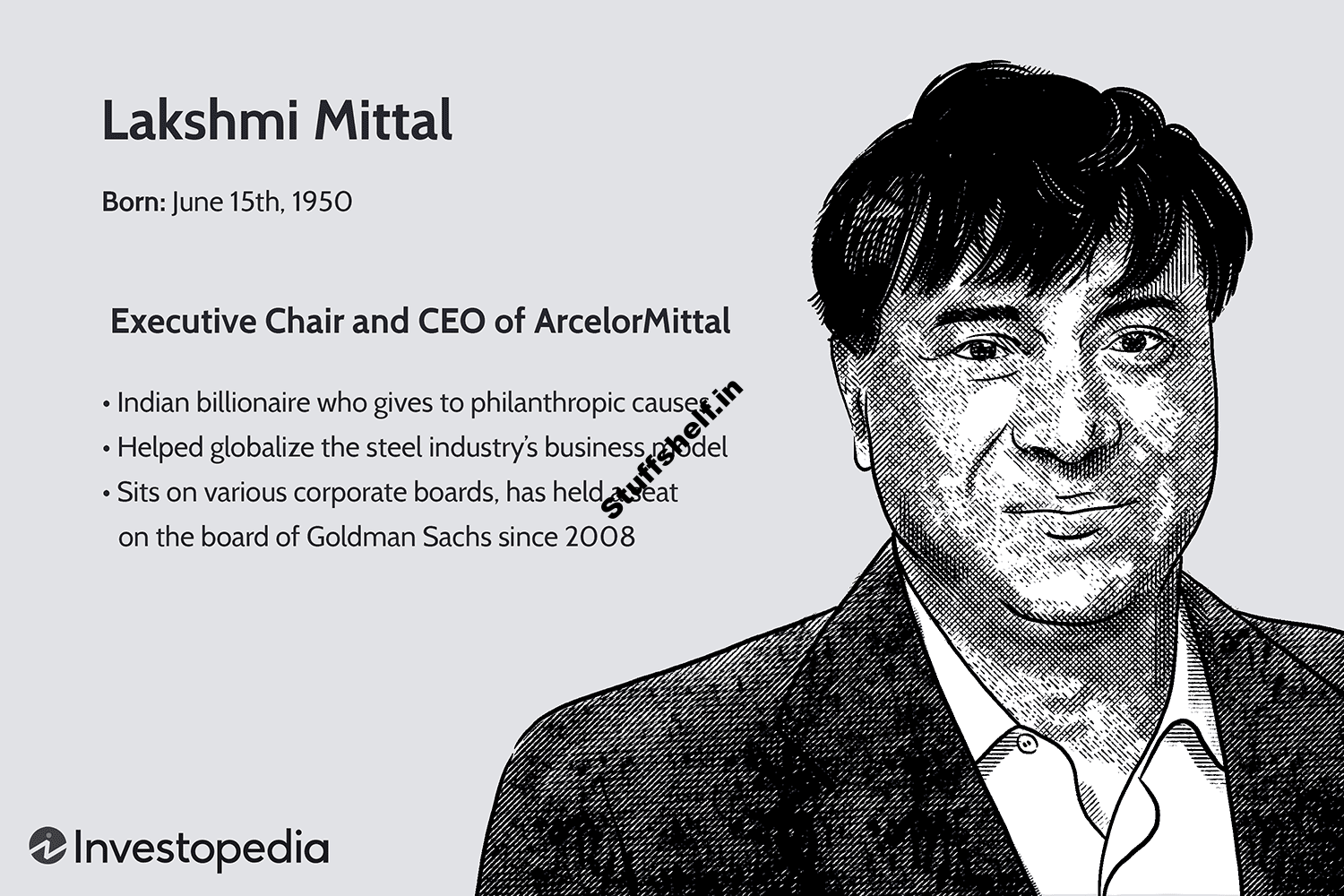 Who Is Lakshmi Mittal?