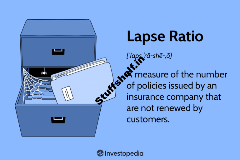 Lapse Ratio Definition