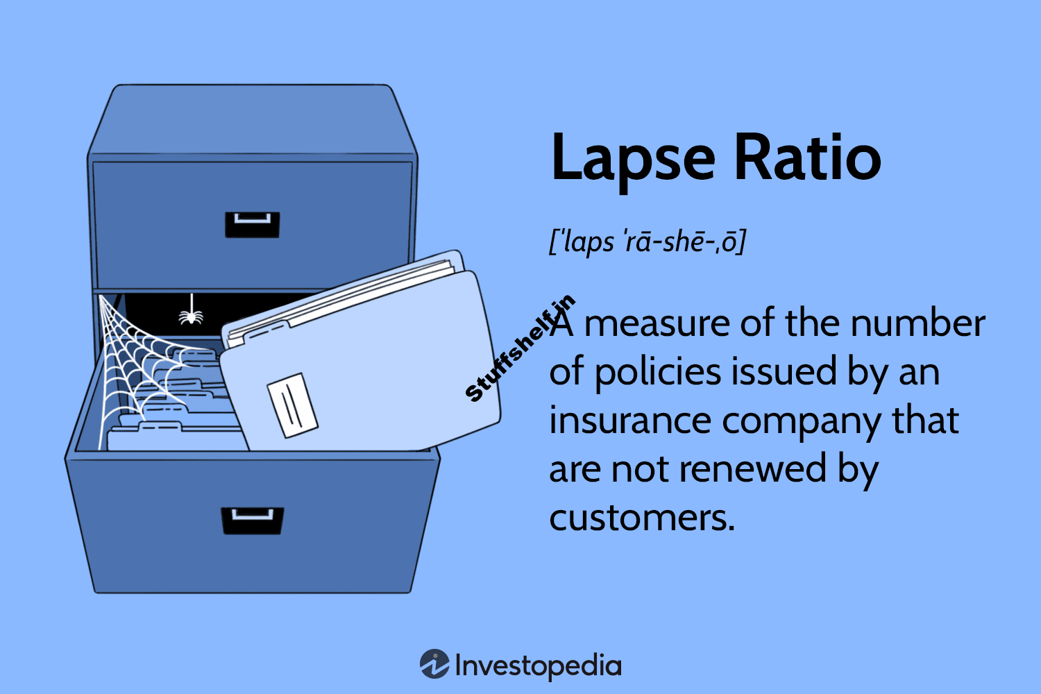 Lapse Ratio Definition