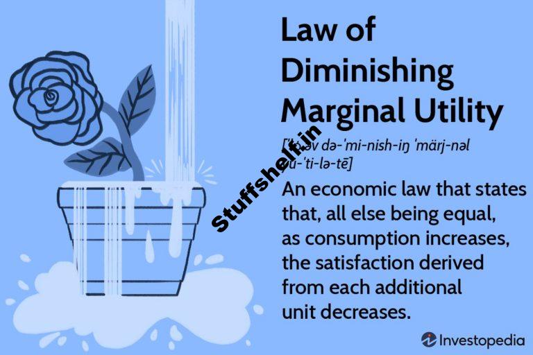 What Is the Legislation of Diminishing Marginal Tool? With Example