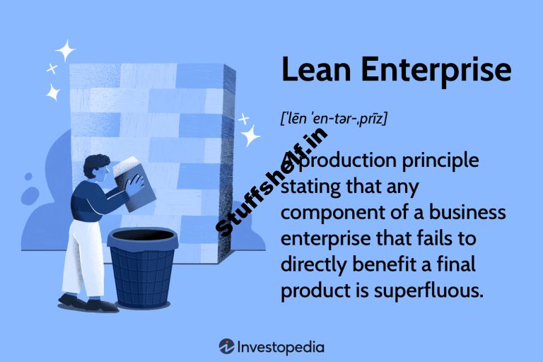 Lean Enterprise Definition