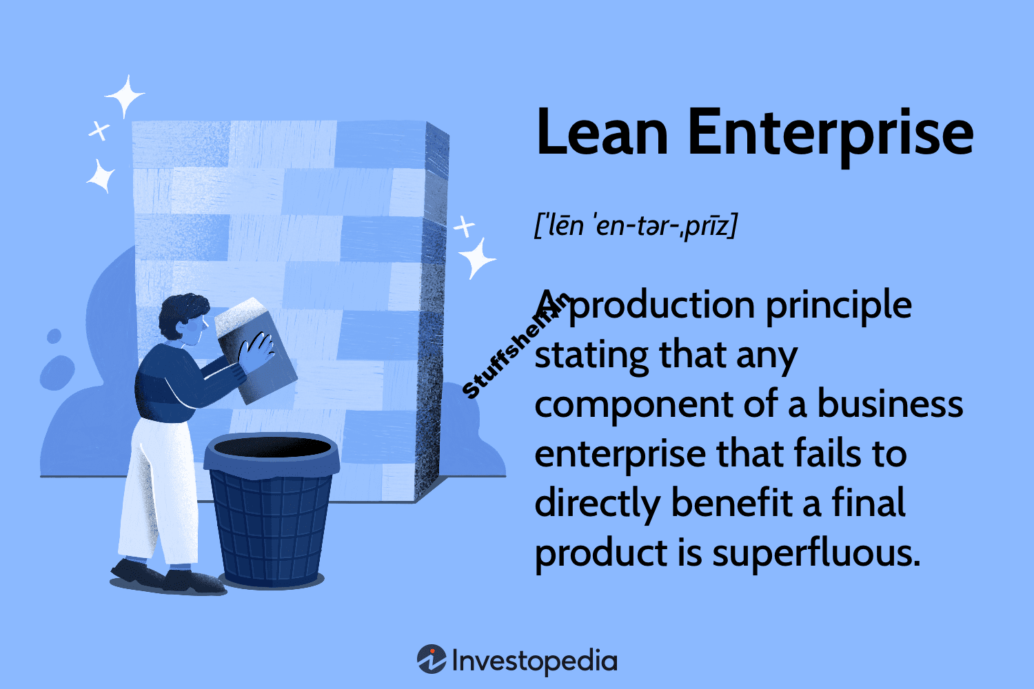 Lean Enterprise Definition