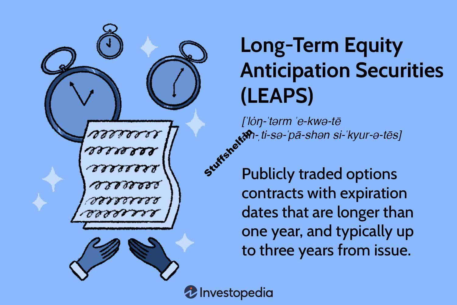 How Long-Term Equity Anticipation Securities Options Work