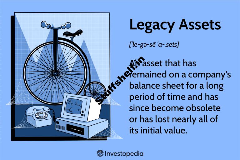 Legacy Asset Definition