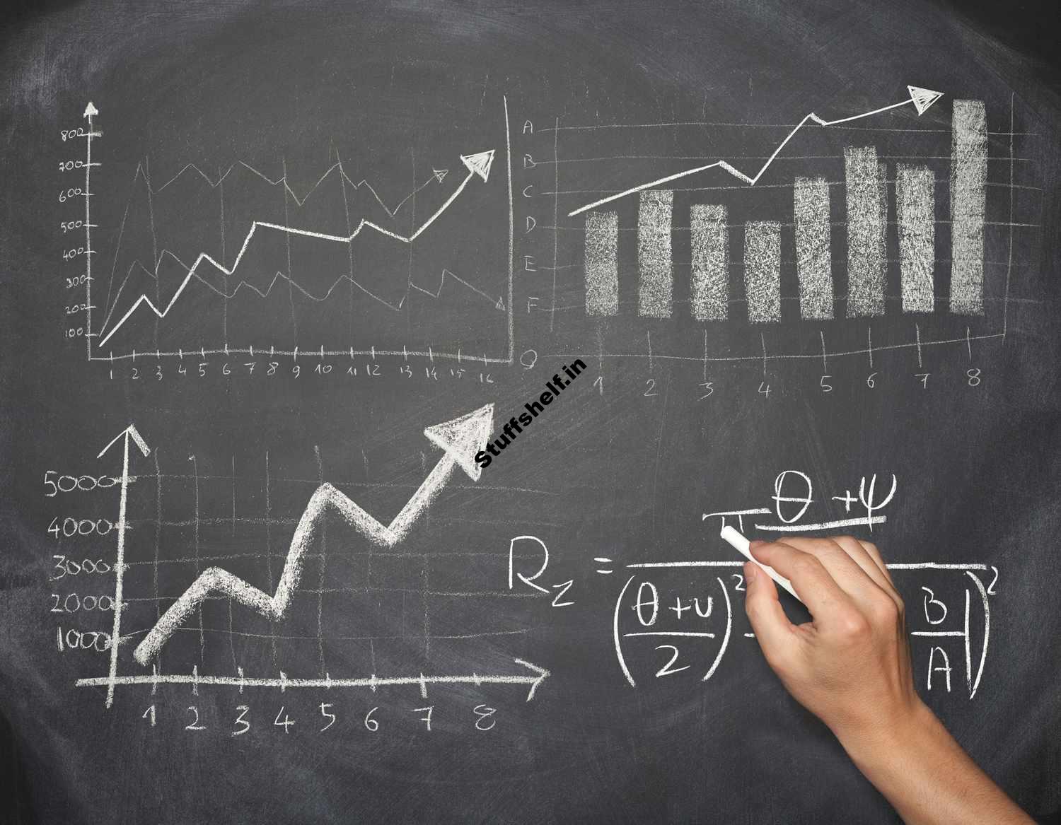 Lehman Formula: Definition and Calculation Examples