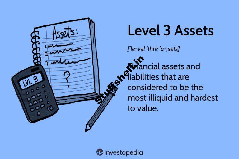 Definition Examples Vs Level 1 and Level 2