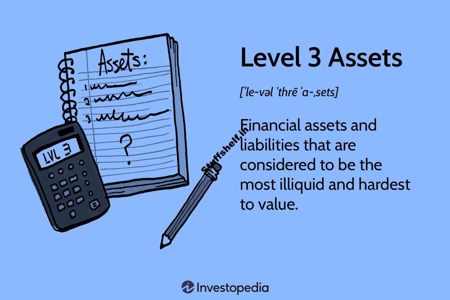 Definition Examples Vs Level 1 and Level 2