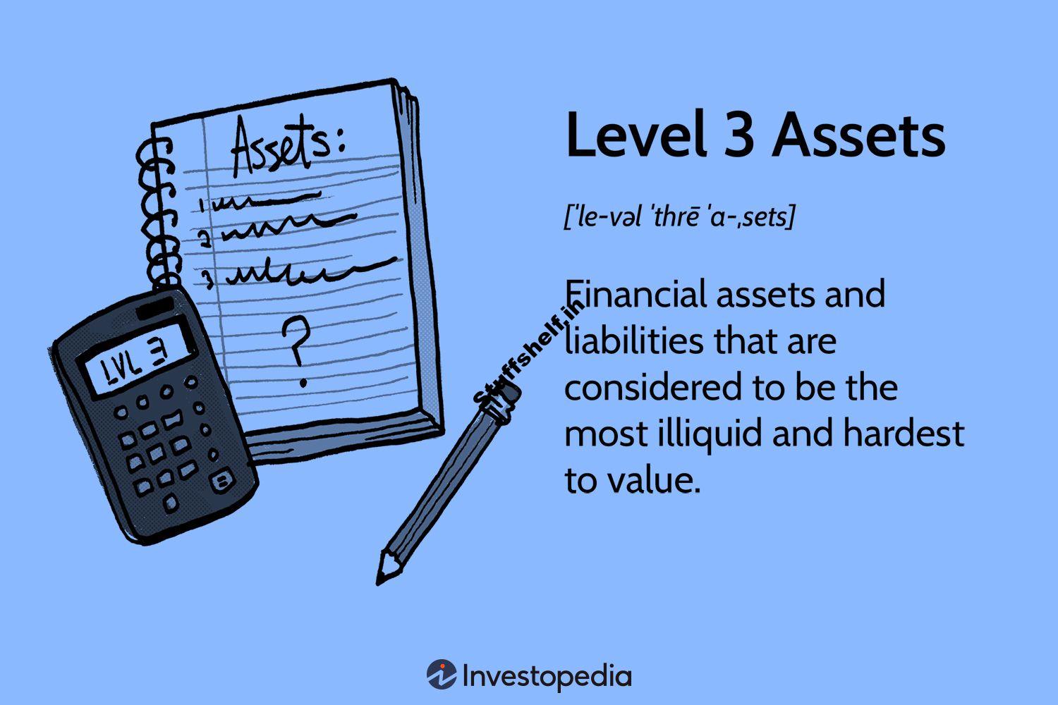 Definition, Examples, Vs. Level 1 and Level 2 - STUFFSHELF
