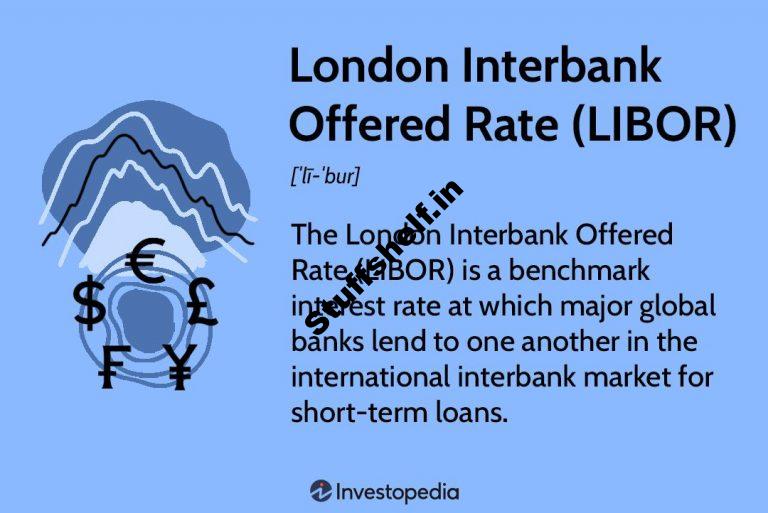 What the London Interbank Offered Rate Is, How It’s Used