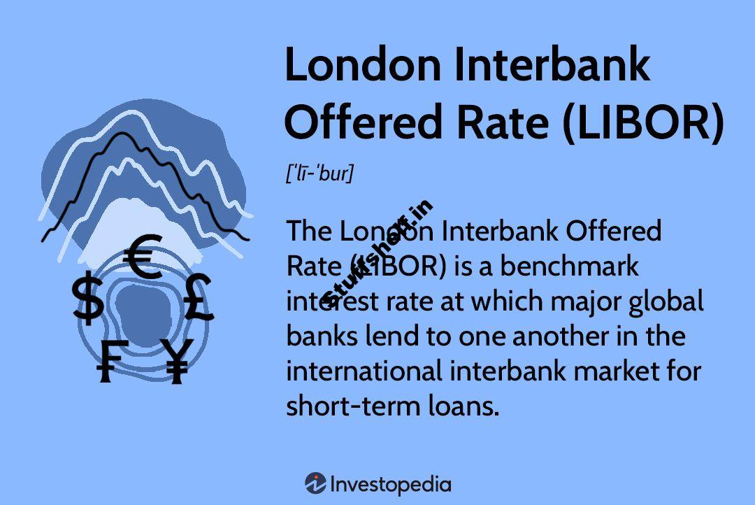 What the London Interbank Offered Rate Is, How It’s Used