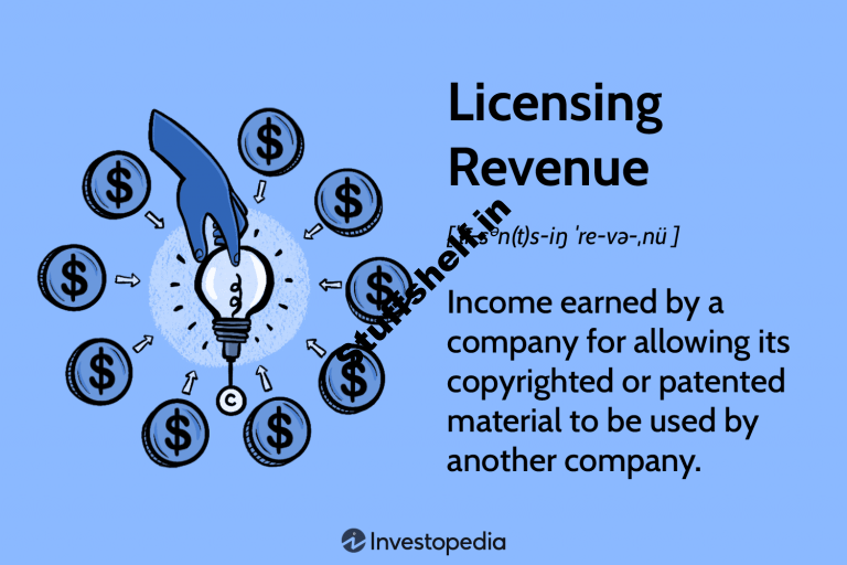 Licensing Revenue