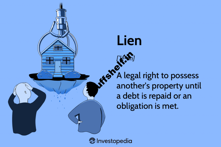 Three Main Types of Claim Against and Asset