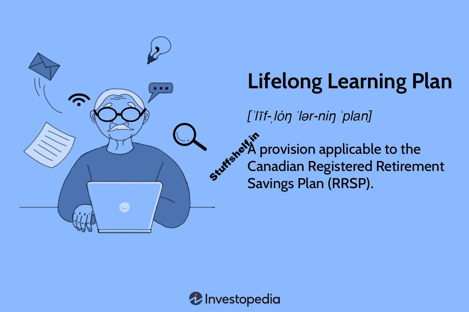 Lifelong Learning Plan Definition