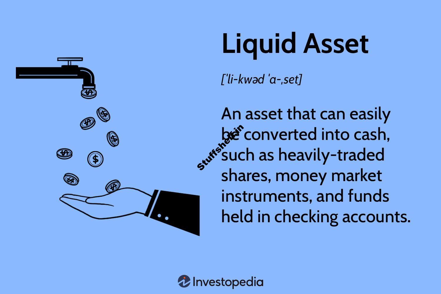 What Is a Liquid Asset, and What Are Some Examples?