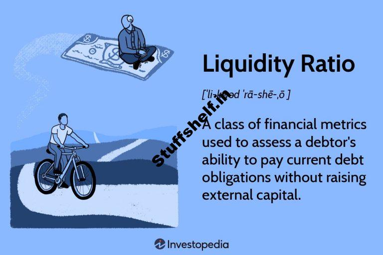 Understanding Liquidity Ratios Types and Their Importance