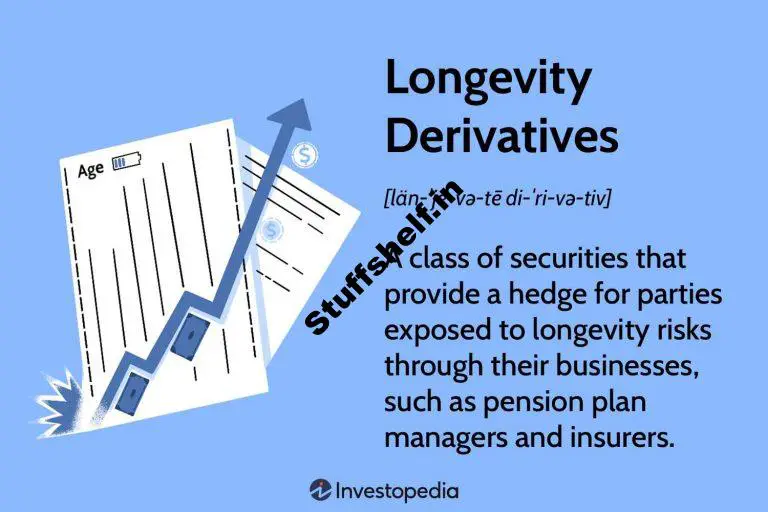 Longevity Derivatives Definition