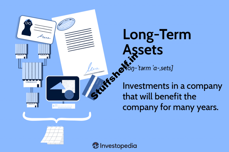 Long Term Assets Definition Depreciation Examples