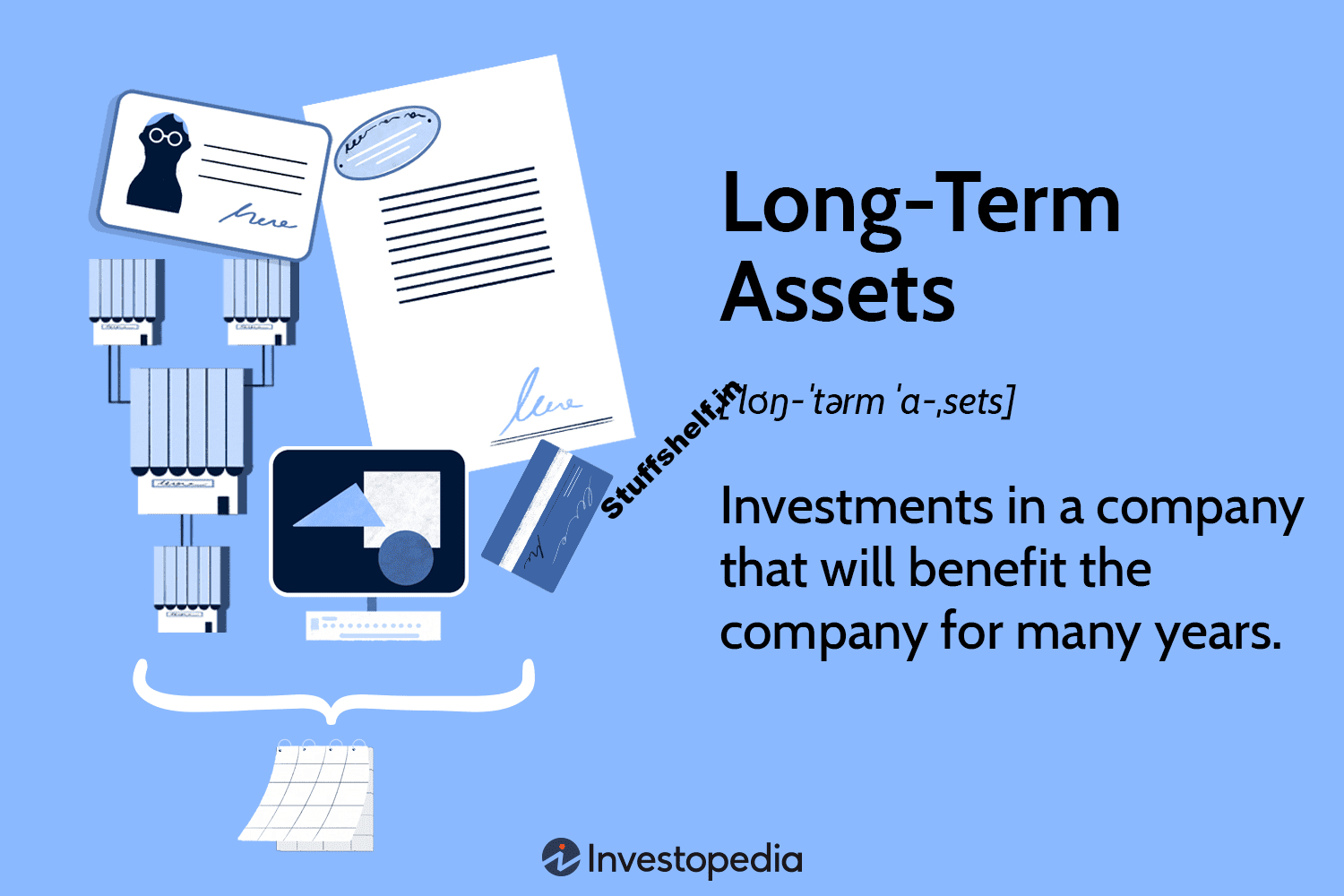 Long Term Assets Definition Depreciation Examples