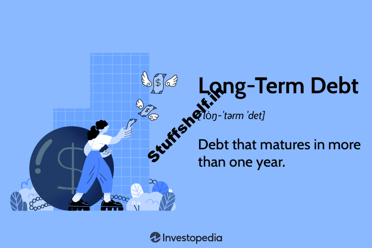 What Is Long-Period of time Debt? Definition and Financial Accounting