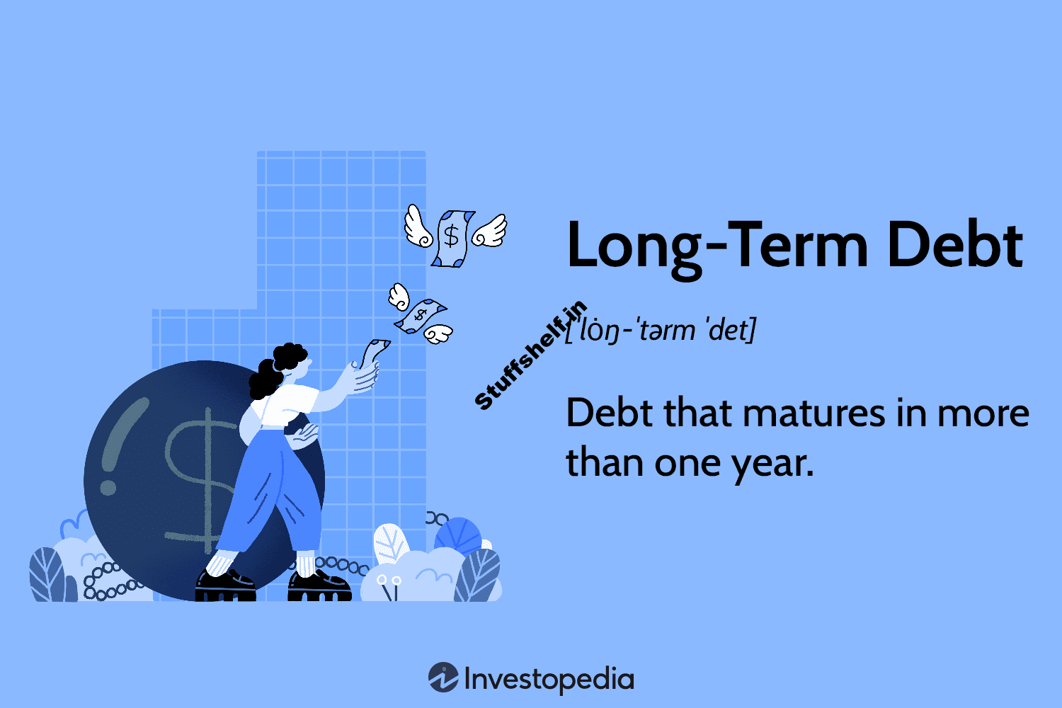 What Is Long-Term Debt? Definition and Financial Accounting