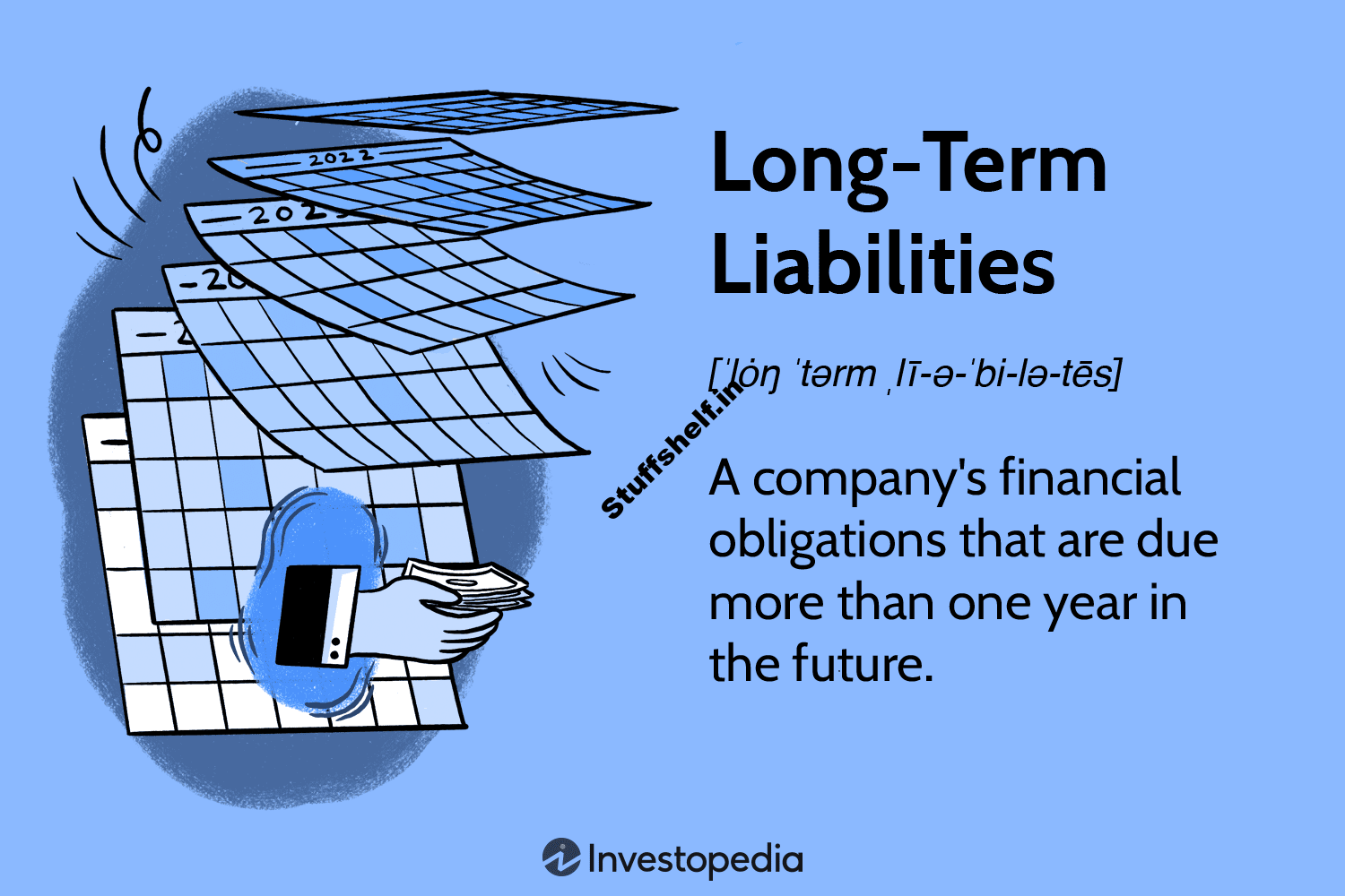 Long-Term Liabilities: Definition, Examples, and Uses