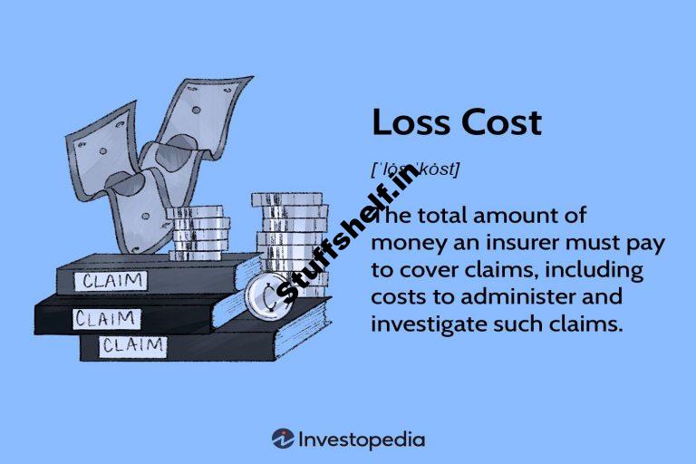 Loss Worth Definition