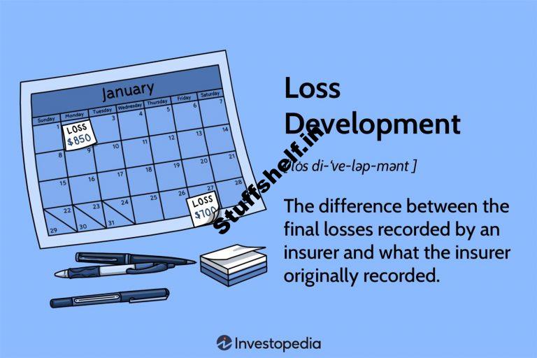 Loss Building Definition