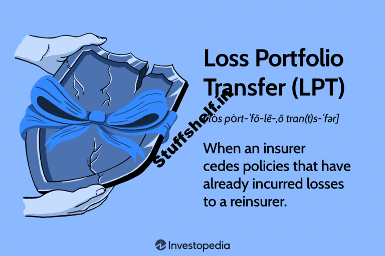 Loss Portfolio Transfer LPT Definition