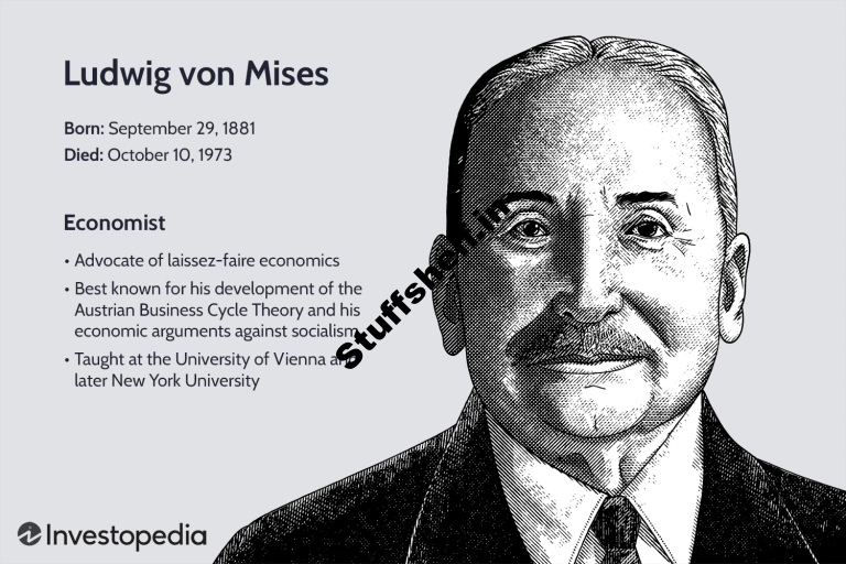 Who Was Ludwig Von Mises Who Wrote Human Action