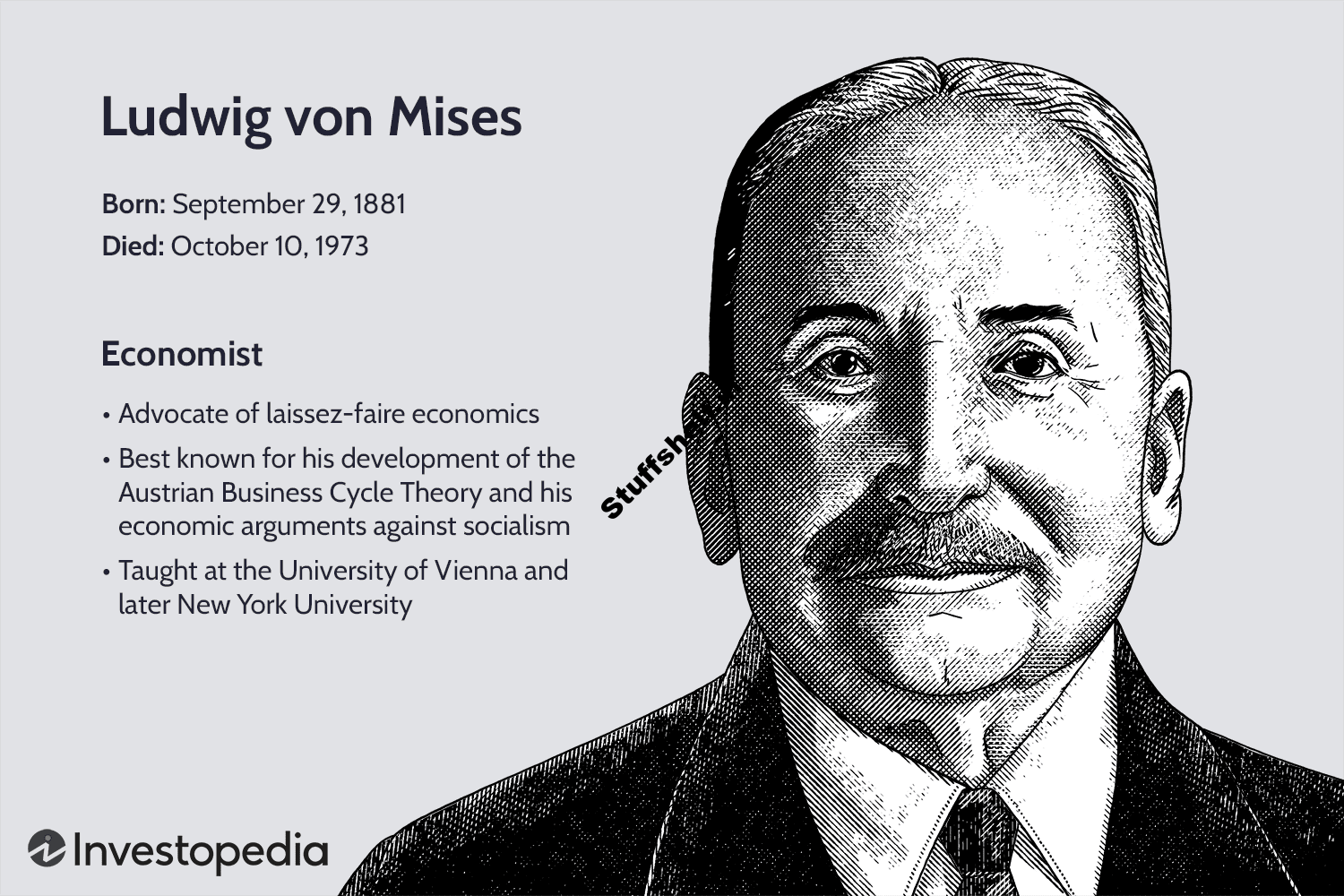 Who Was Ludwig Von Mises? Who Wrote Human Action?