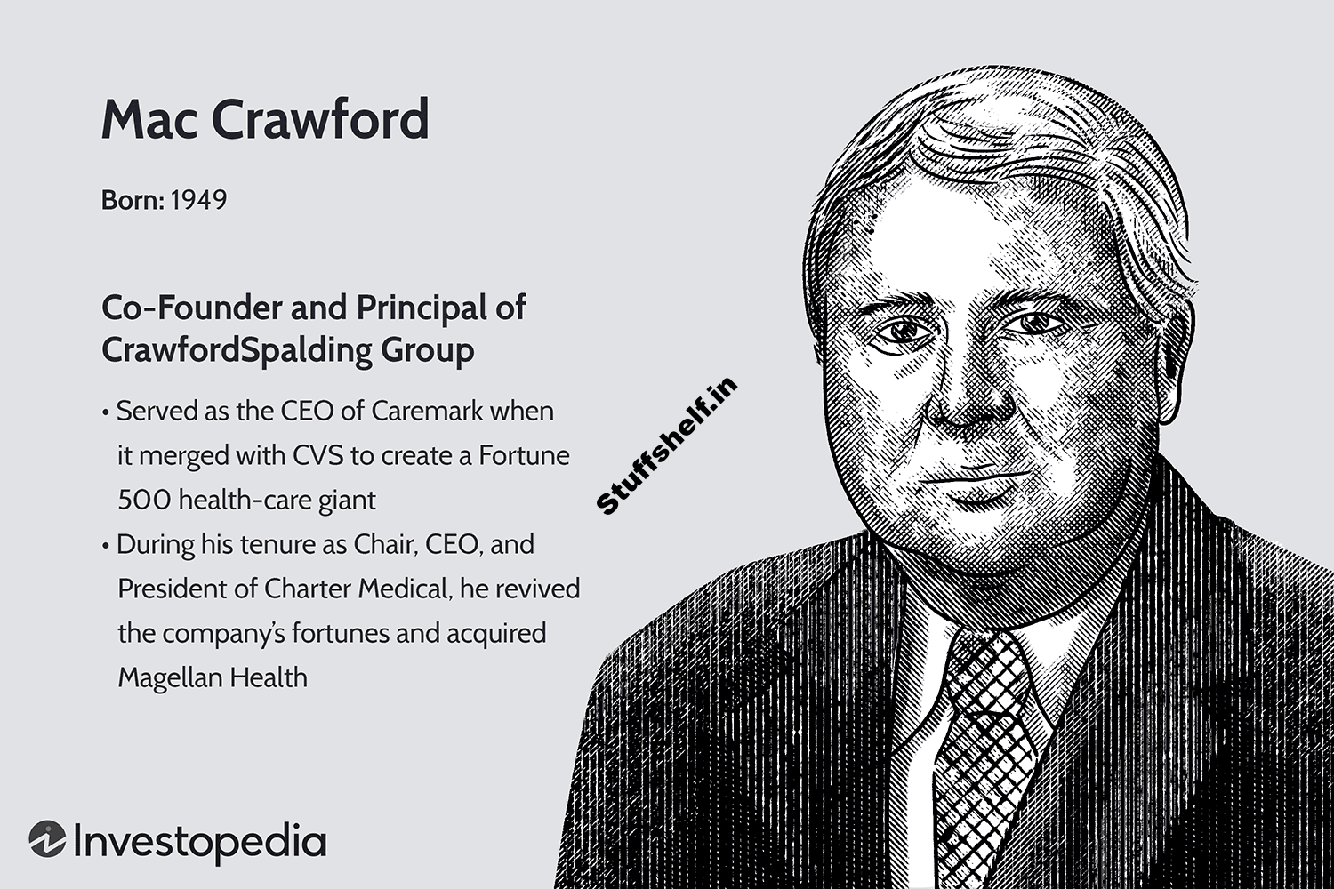 Who Is Mac Crawford? What Is He Known for?