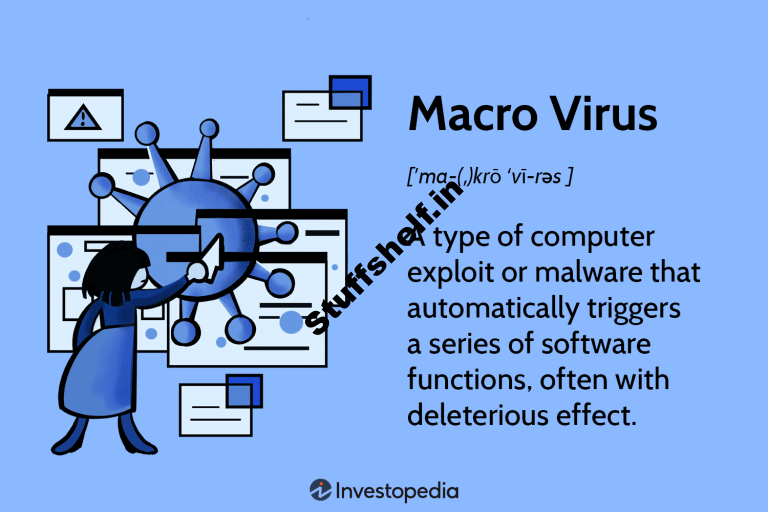 Macro Virus