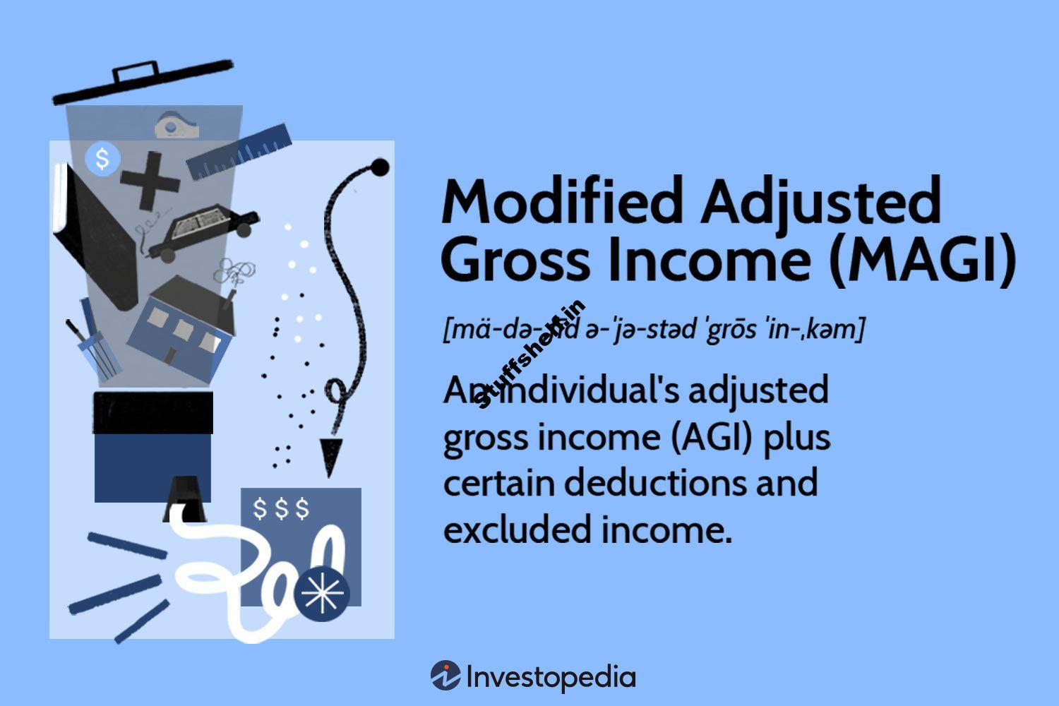 Modified Adjusted Gross Income MAGI Calculating and Using It