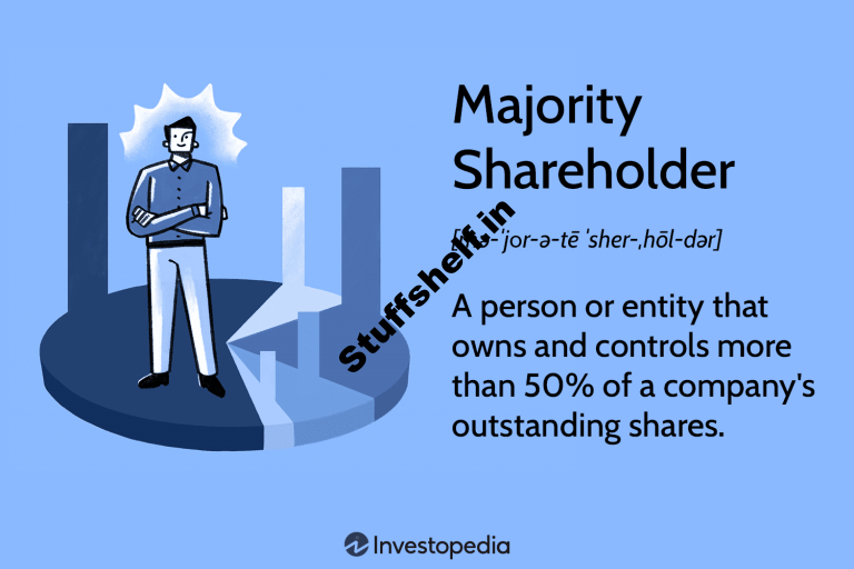 What Is a Majority Shareholder Definition Rights and Privileges