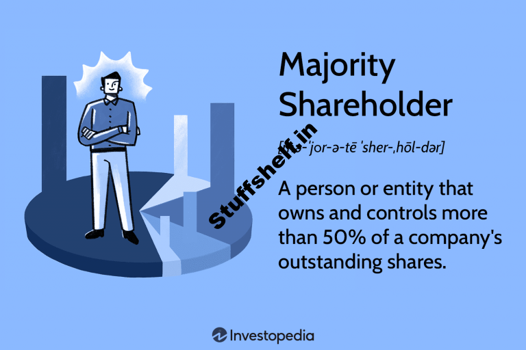 What Is a Majority Shareholder? Definition, Rights and Privileges