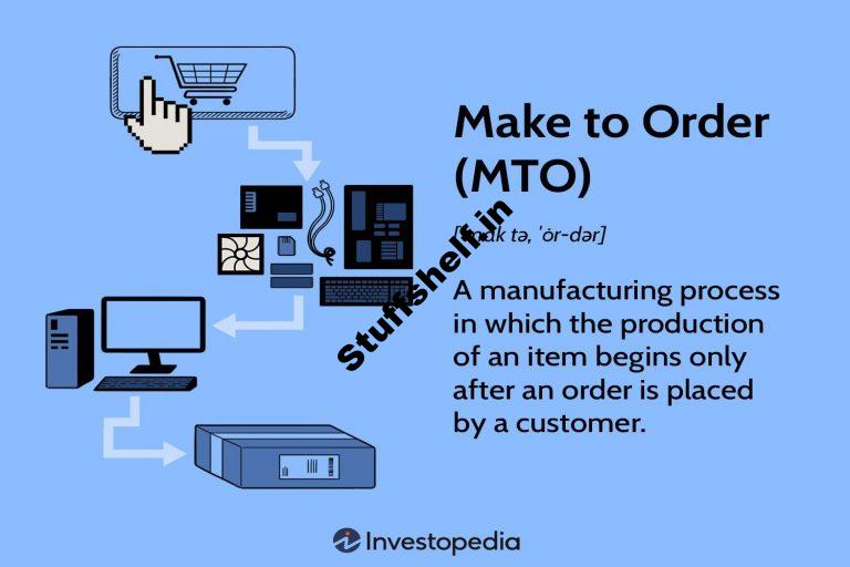 Make to Order (MTO) or Made to Order: Definition and Example