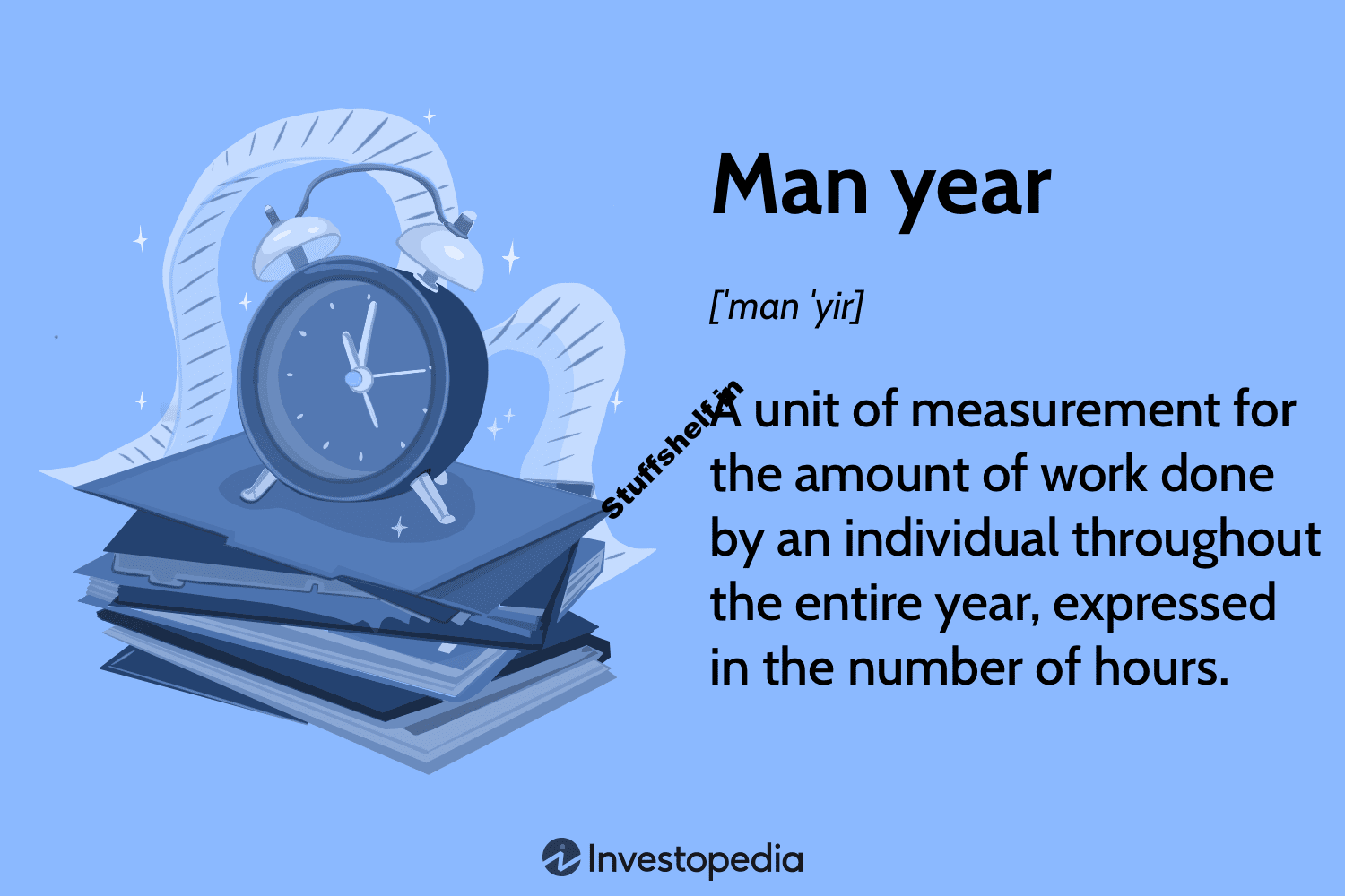 Man Year Definition