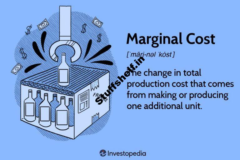 Marginal Cost Meaning Formula and Examples