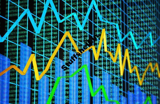 Marginal Propensity to Invest MPI Definition and Calculation