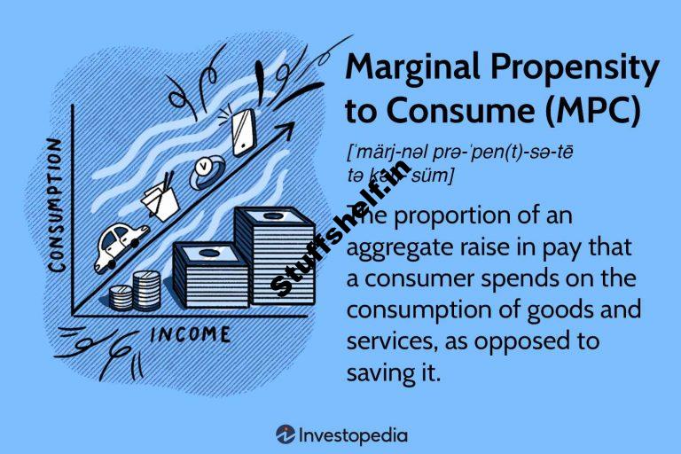 Marginal Propensity to Consume MPC in Economics With Formula