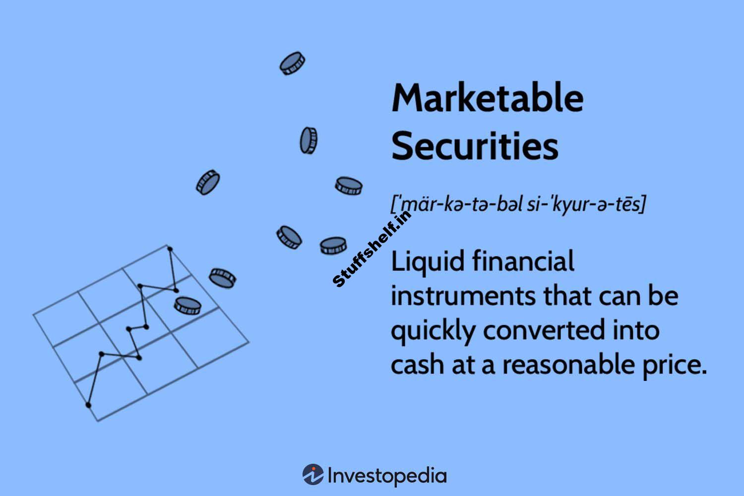 Marketable Securities Definition