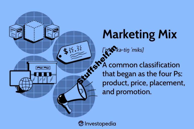 The 4 Ps of Marketing and How to Use Them