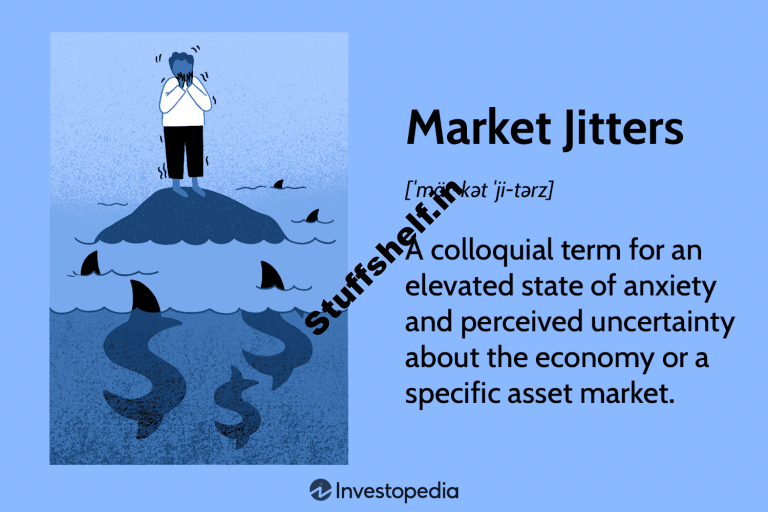 Market Jitters Definition