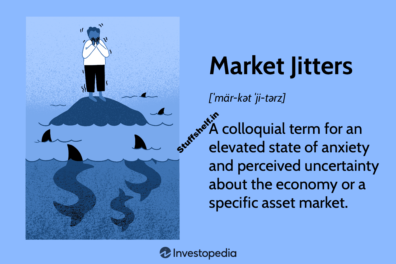 Market Jitters Definition