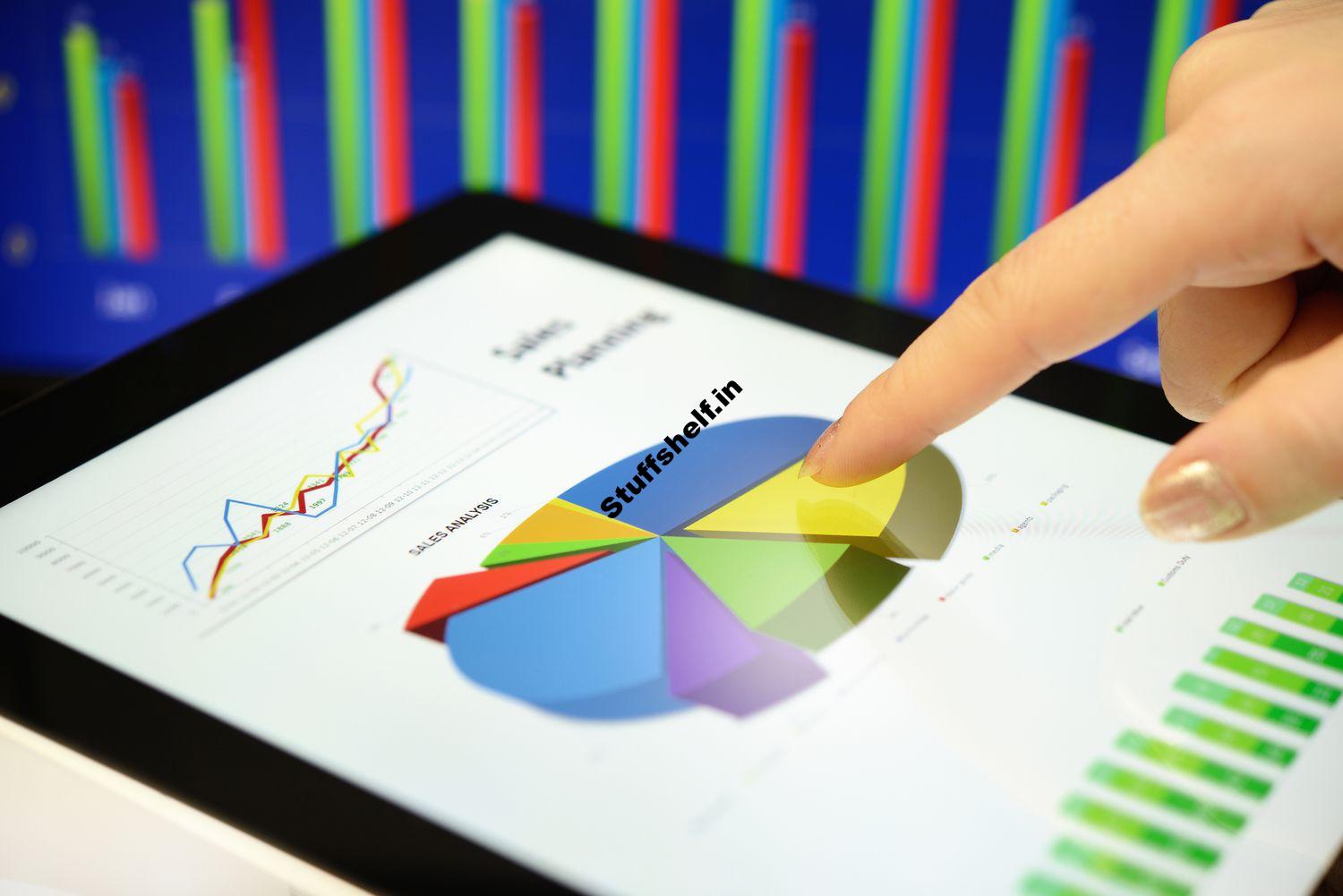 Market Portfolio: Definition, Theory, and Examples