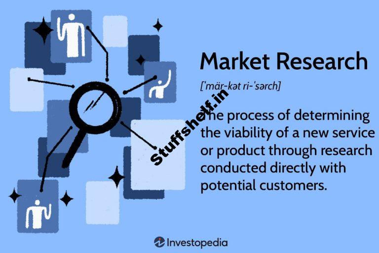 How you’ll Conduct Market Research, Types, and Example