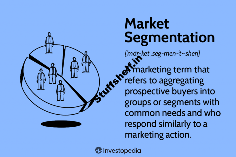 Market Segmentation Definition Example Types Benefits