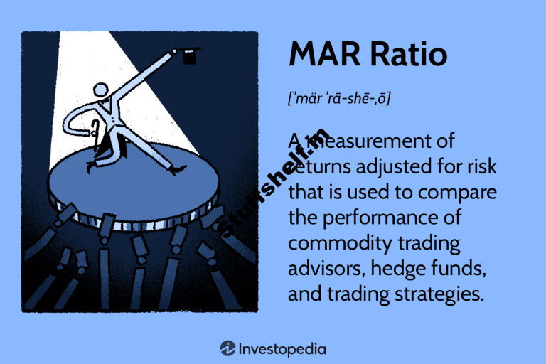 MAR Ratio Definition