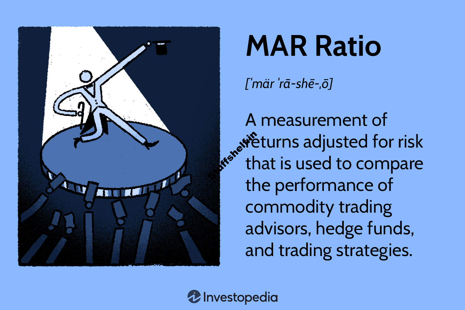 MAR Ratio Definition